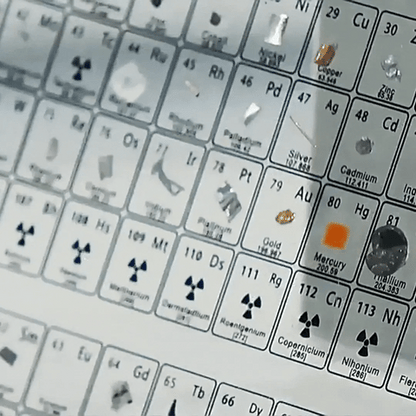 Real Elements Periodic Table